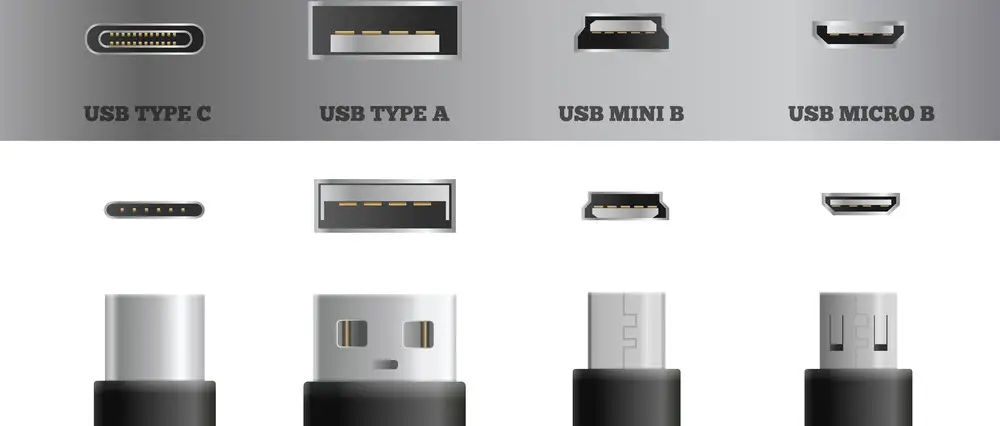 types of usb ports